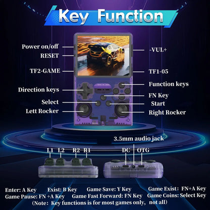 BOYHOM R36S Retro Game Console Handheld